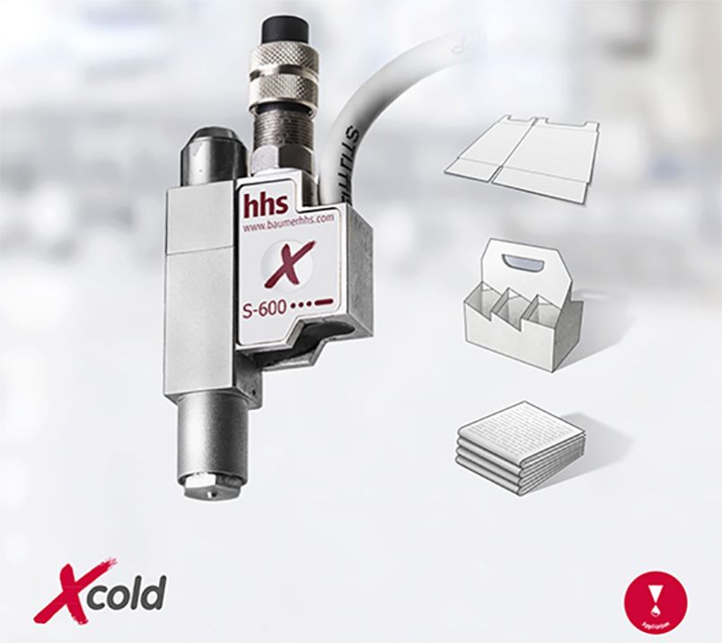 Κυματοειδής συσκευασία | Επιστροφή στο μέλλον της πίκμανσης: Watercoring